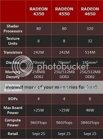 Radeon